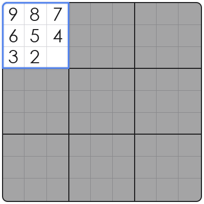 leetcode sudoku solver